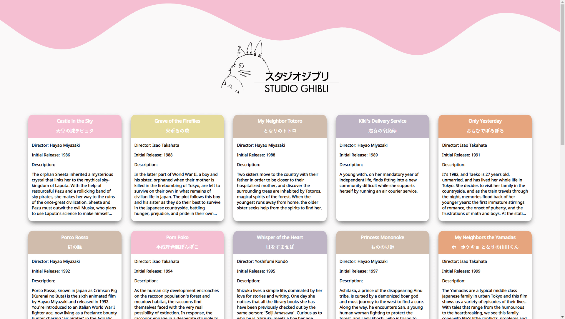 studyGhibli image
